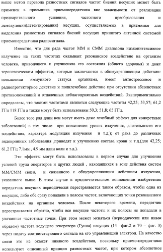 Система связи миллиметрового и субмиллиметрового диапазона волн (варианты) и приемо-передатчик для системы связи миллиметрового и субмиллиметрового диапазона волн и способ связи в субмиллиметровом диапазоне волн (патент 2320091)