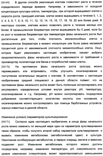 Получение антител против амилоида бета (патент 2418858)