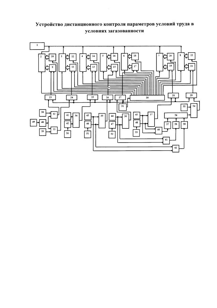 Устройство дистанционного контроля параметров условий труда в условиях загазованности (патент 2652701)