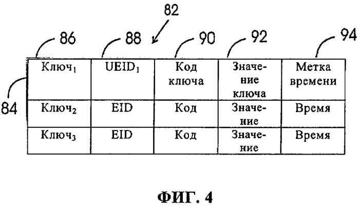 Хранилище данных для основанной на знаниях системы извлечения информации из данных (патент 2297665)