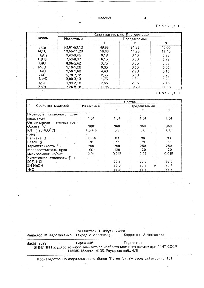 Глазурь (патент 1655958)