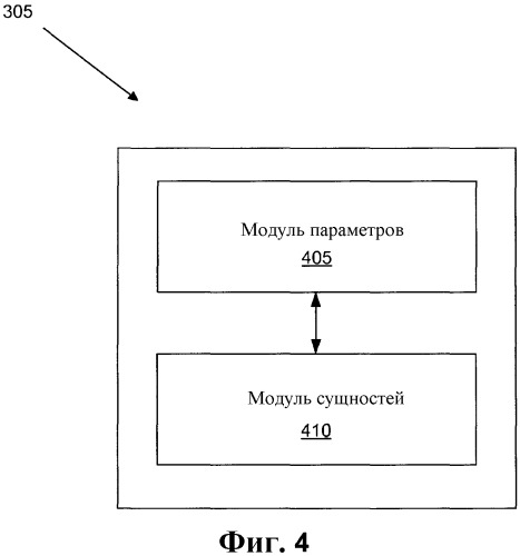 Расширение возможностей сотрудничества при использовании внешних данных (патент 2546322)