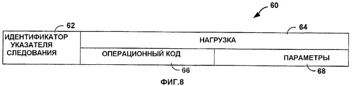 Архитектура встроенного самотестирования запоминающего устройства, имеющая распределенное интерпретирование команд и обобщенный протокол команд (патент 2336581)