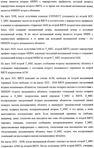 Система и способ обеспечения тональных сигналов возврата вызова в сети связи (патент 2323539)