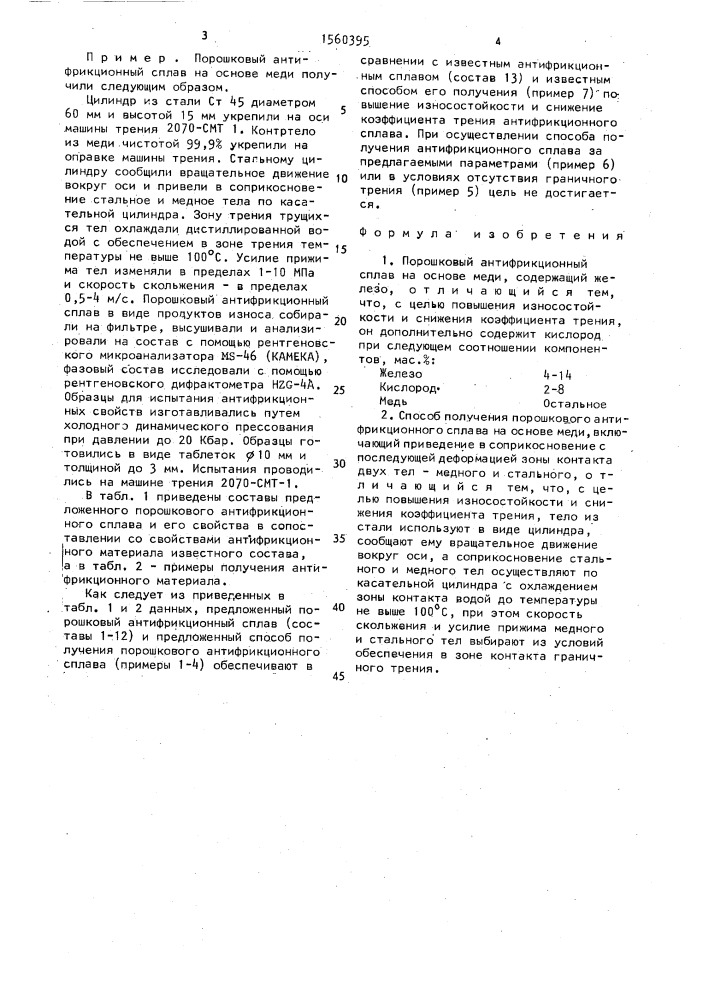 Порошковый антифрикционный сплав на основе меди и способ его получения (патент 1560395)