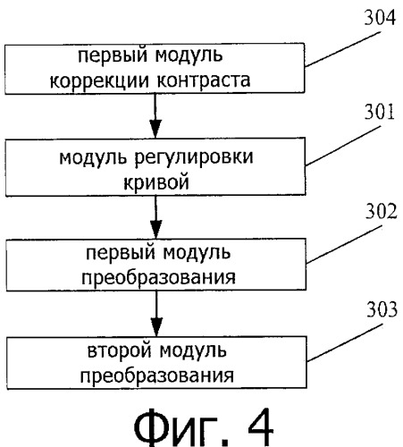 Способ и устройство для редактирования с оптимизацией изображения (патент 2535482)