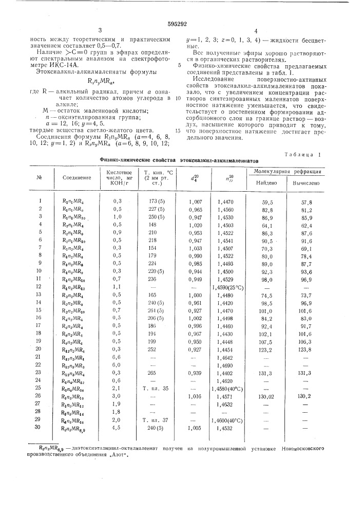 Этоксиалкил-алкилмалеинаты в качестве поверхностно-активных веществ (патент 595292)