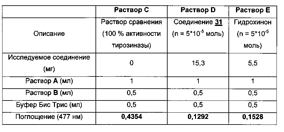 Семейство арил, гетероарил, о-арил и о-гетероарил карбасахаров (патент 2603769)