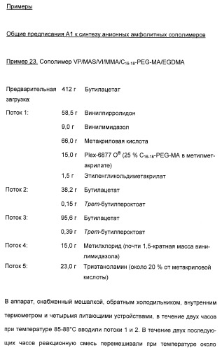 Применение анионных и катионных амфолитных сополимеров (патент 2407511)