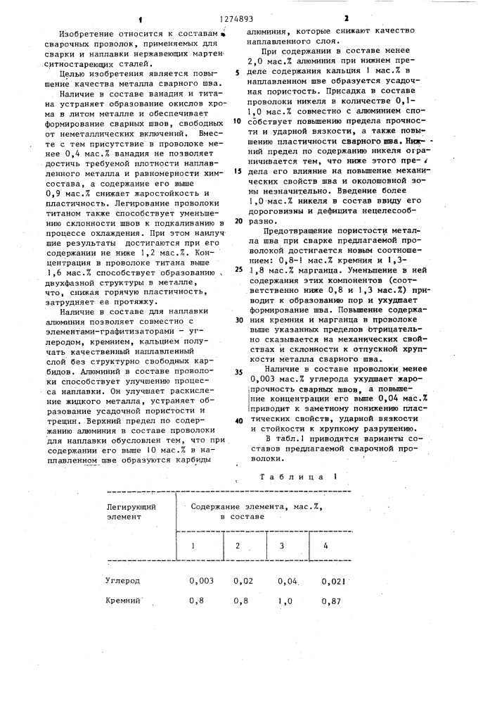 Состав сварочной проволоки (патент 1274893)