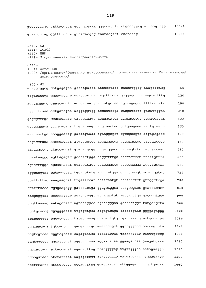 Платформы доставки антигенов (патент 2597974)