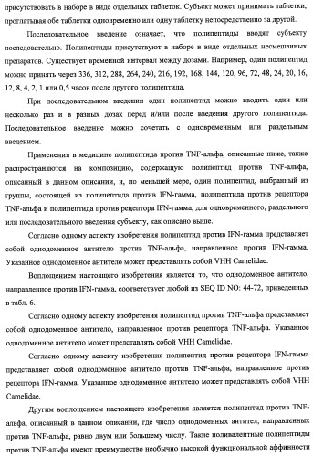 Однодоменные антитела, направленные против фактора некроза опухолей альфа, и их применение (патент 2455312)