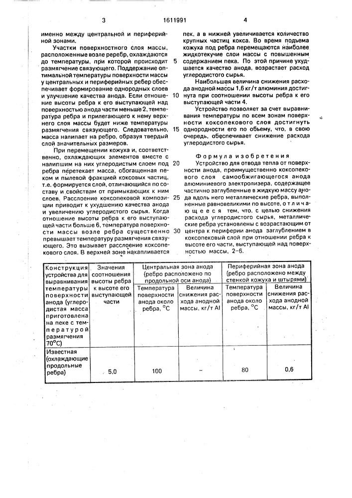 Устройство для отвода тепла от поверхности анода (патент 1611991)