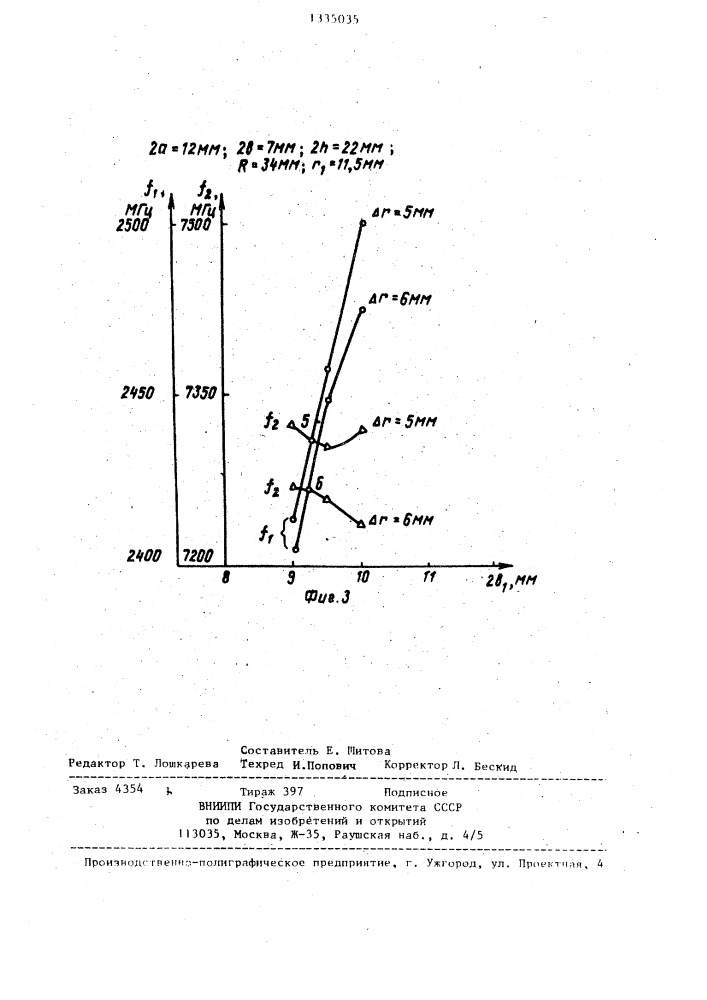 Тороидальный резонатор свч прибора (патент 1335035)