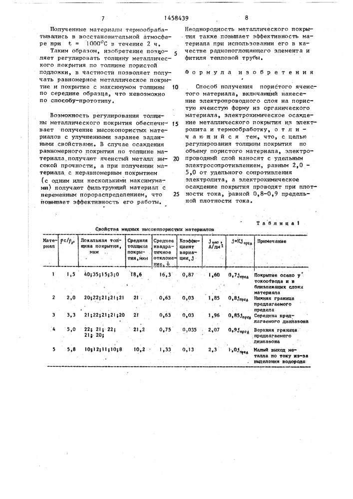 Способ получения пористого ячеистого материала (патент 1458439)