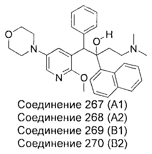 Производные пиридина и их применение против микобактерий (патент 2664587)