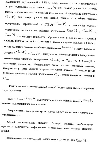 Способ и терминал для передачи обратной связью информации о состоянии канала (патент 2510135)