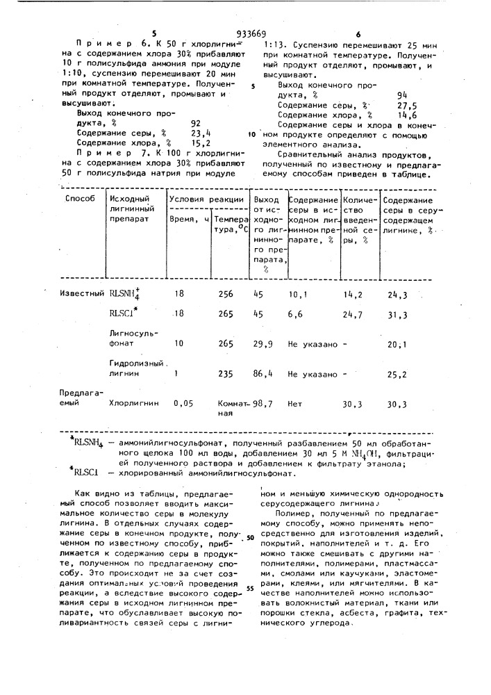 Способ получения серусодержащего лигнина (патент 933669)