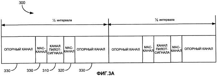 Способы и системы для обеспечения улучшенного определения местоположения в беспроводной связи (патент 2427982)