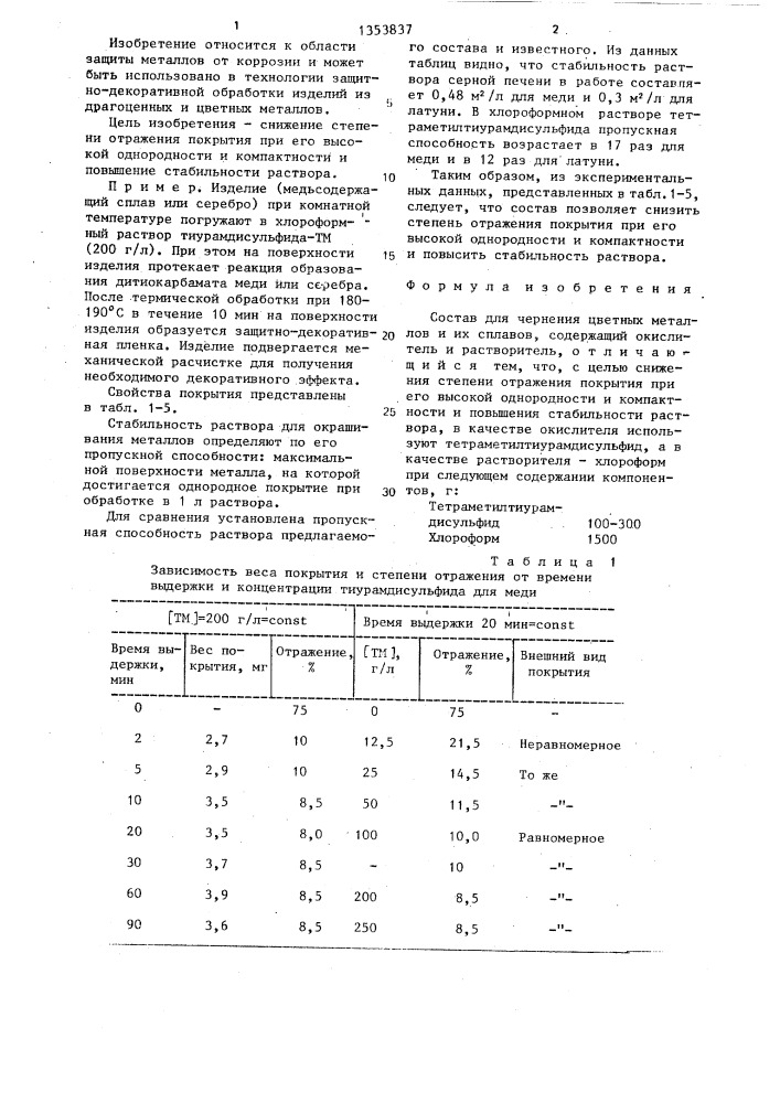 Состав для чернения цветных металлов и их сплавов (патент 1353837)