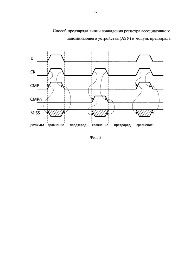 Способ предзаряда линии совпадения регистра ассоциативного запоминающего устройства (азу) и модуль предзаряда (патент 2611246)