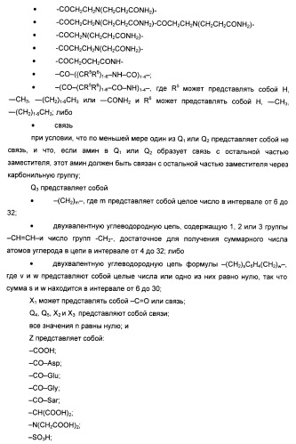 Производное инсулина (патент 2451029)