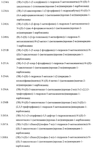 Диаминоалкановые ингибиторы аспарагиновой протеазы (патент 2440993)