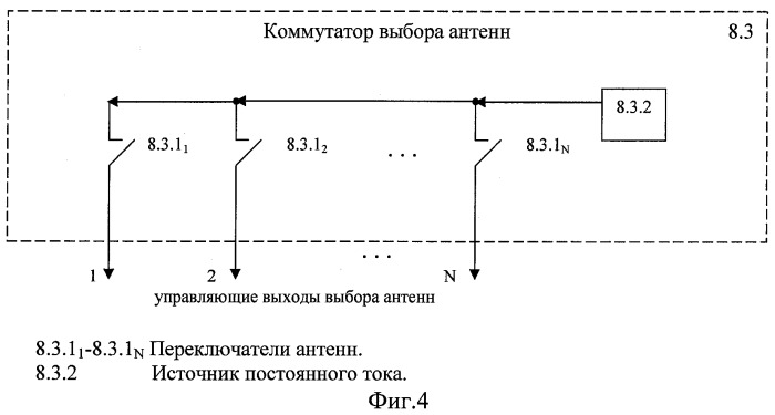 Устройство для многократного использования приемных антенн (патент 2355078)