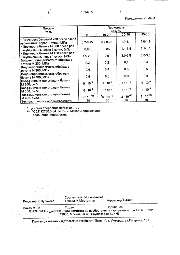 Щитовая опалубка (патент 1834965)