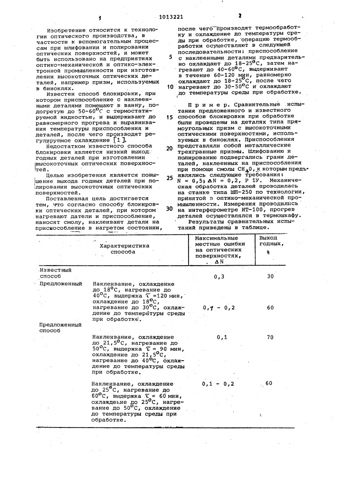 Способ блокировки оптических деталей (патент 1013221)