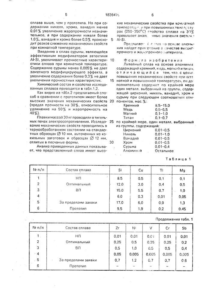 Литейный сплав на основе алюминия (патент 1836476)