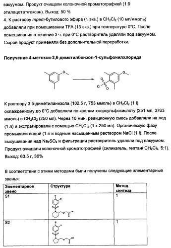 Замещенные сульфамидные производные (патент 2462464)