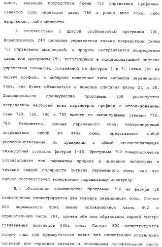 Способ дуговой сварки электродом с порошковым сердечником (патент 2319585)