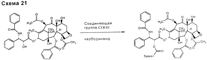 Таксаны, ковалентно связанные с гиалуроновой кислотой или производными гиалуроновой кислоты (патент 2384593)