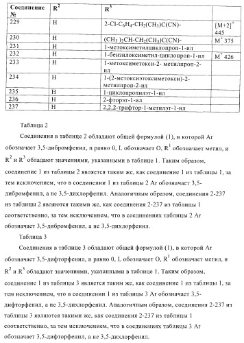 Ацетамидные соединения в качестве фунгицидов (патент 2396268)