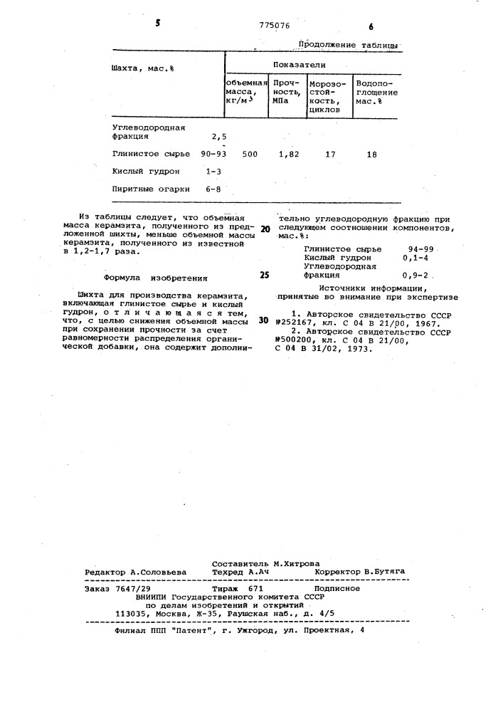 Шихта для производства керамзита (патент 775076)