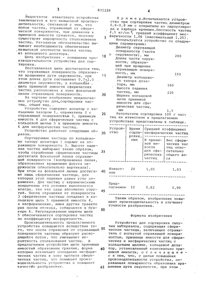 Устройство для сортировки сыпучихматериалов, содержащих сферическиечастицы (патент 831226)