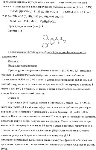 Производные пиразина, полезные в качестве антагонистов аденозинового рецептора (патент 2417994)