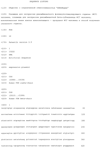 Плазмида для экспрессии в клетках сно рекомбинантного фолликулостимулирующего гормона (фсг) человека, плазмида для экспрессии в клетках сно бета-субъединицы рекомбинантного фсг человека, клетка сно - продуцент рекомбинантного фсг человека и способ получения указанного гормона (патент 2560596)