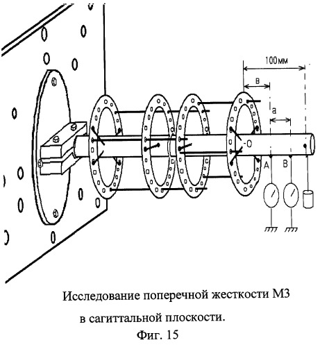 Способ исследования жёсткости моделей чрескостного остеосинтеза и устройство для его осуществления (патент 2246139)