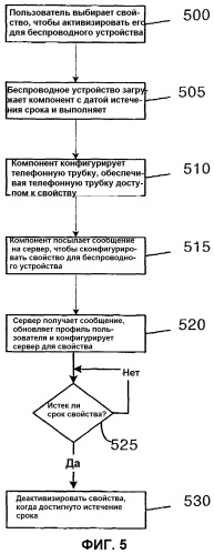 Загружаемая конфигурирующая прикладная программа для беспроводного устройства (патент 2355025)