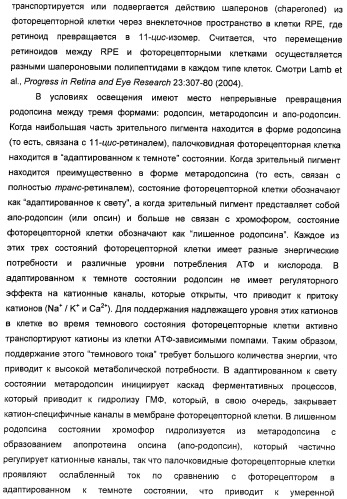 Соединения, представляющие собой стиролильные производные, для лечения офтальмических заболеваний и расстройств (патент 2494089)