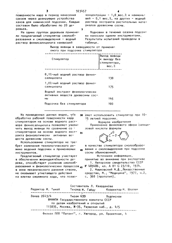Стимулятор смолообразования и смоловыделения при подсочке сосны обыкновенной (патент 923457)