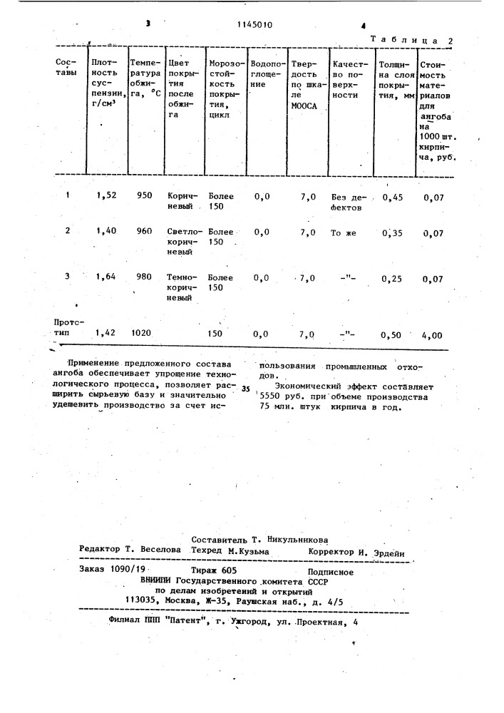 Ангоб (патент 1145010)