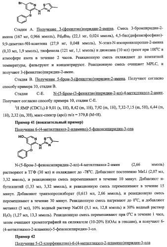 Активаторы глюкокиназы (патент 2457207)