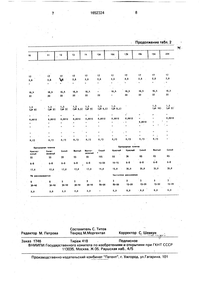 Состав для исправления дефектов документации (патент 1652324)