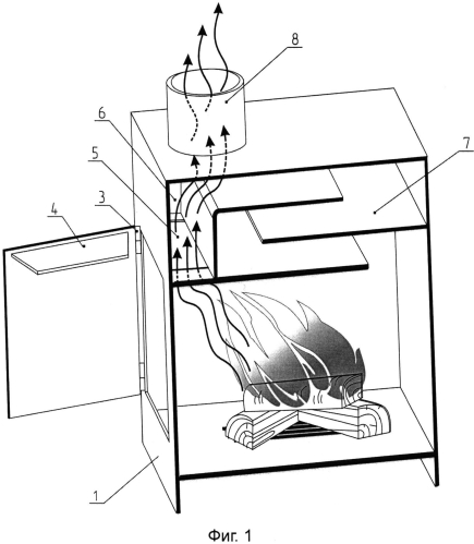 Устройство для сжигания топлива (патент 2561196)