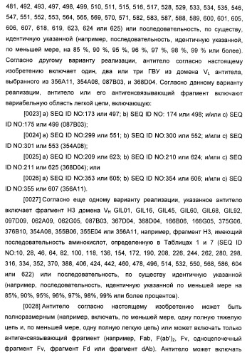 Антитела к il-22 человека и их применение (патент 2467016)