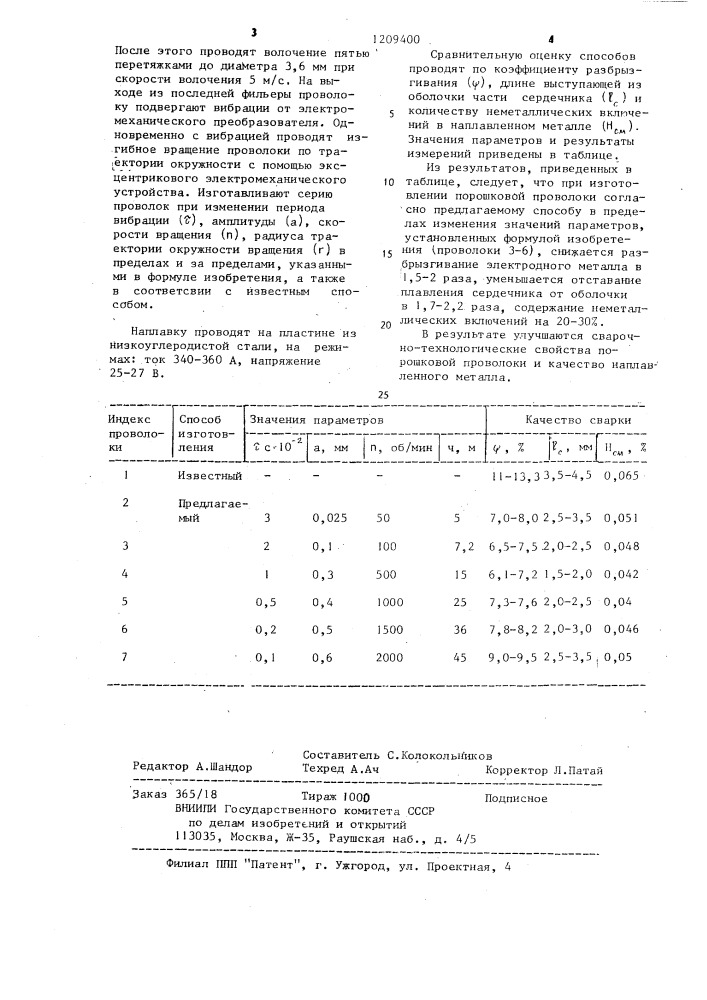 Способ изготовления порошковой проволоки (патент 1209400)