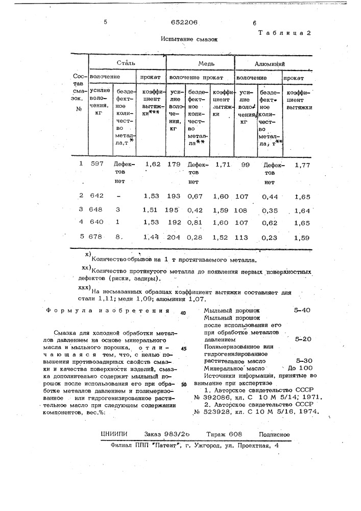 Смазка для холодной обработки металлов давлением (патент 652206)